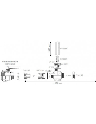 IBC's Level controller system + camlock 2" (S60X6)